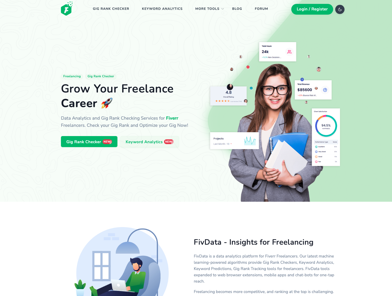 FivData Analytics